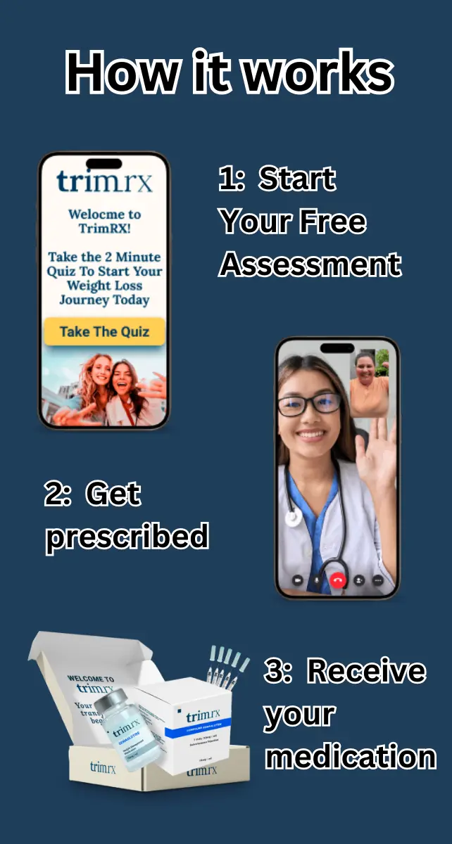 how to get started trim rx